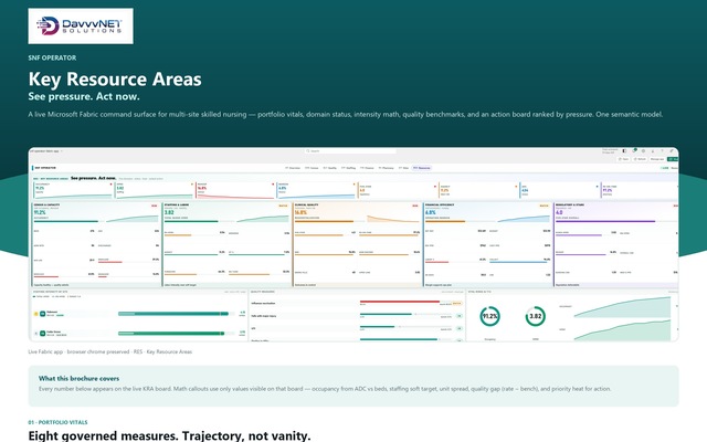 Preview of SNF Operator Key Resource Areas measures brochure
