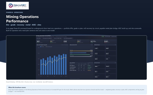 Preview of Mining Operations Performance measures brochure
