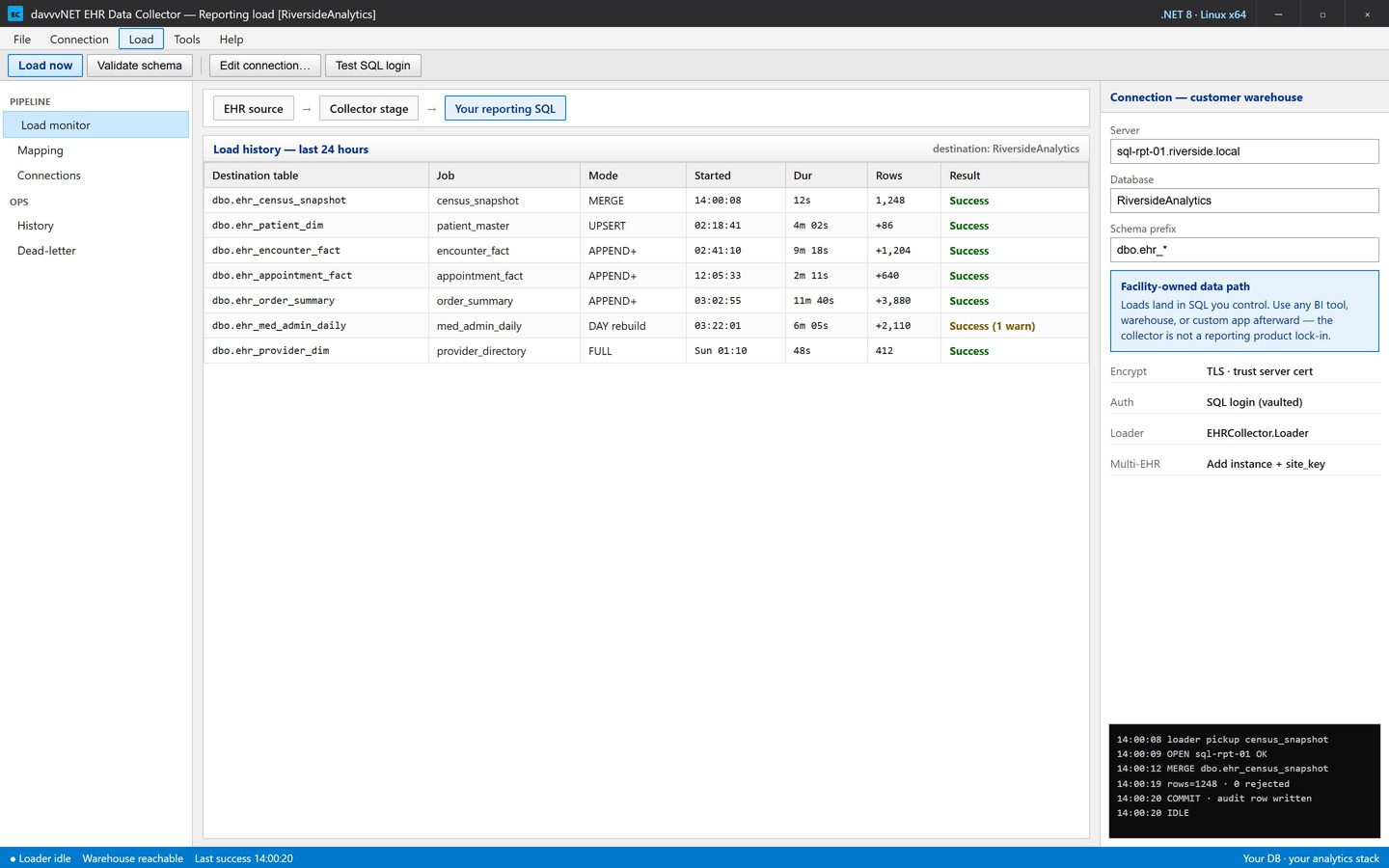 EHR Data Collector reporting load into customer-owned SQL warehouse with pipeline steps and recent table load results
